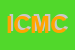 Logo di IFLE DI CIROTA M E CONFESSORE A e C SNC