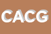 Logo di CED A E C DI GIORDANO CARLO