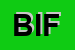 Logo di BIFOLCOeDPSRL