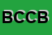 Logo di BANCA DI CREDITO COOPERATIVO DI BUCCINO