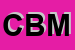 Logo di CBM (SRL)