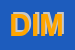 Logo di DIMAP