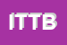 Logo di ITAL TBS - TECNOLOGIE BIOMEDICHE E SCIENTIFICHE SPA