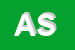 Logo di ASER SPA