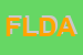 Logo di FARMACIA LORDI DSSA ALFONSINA