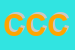 Logo di CAMPING CIRCOLO CALIFORNIA