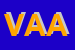 Logo di VIDEOSERVIS DI AVALLONE ANNA