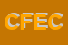 Logo di CED DI FERRARA EMILIO e C SNC