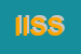 Logo di ISS INTERNATIONAL SECURITY SERVICE