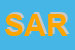 Logo di SARIM