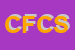 Logo di CUOMO FAMILY e C SNC