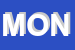 Logo di MONTEMARE