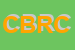 Logo di CEP  DI BUONOCORE ROSA e C -SNC