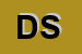 Logo di DUCASS SRL