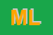 Logo di MILANO LUCA