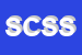 Logo di SAN COSMA SRL DI SCHIASSI DANTE