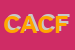 Logo di CAMEOS AND CORALS FACTORY