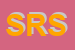 Logo di SYSTEM ROVOGAS SAS