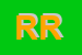 Logo di RICCO RAFFAELE