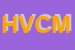 Logo di HOLLYWOOD VIDEO DI CALIFANO MARIA