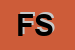 Logo di FTB SRL