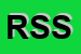 Logo di RUSSO SERVICE SRL