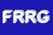 Logo di FLLI ROSCIANO DI ROSCIANO GAETANO FAX