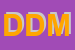 Logo di DU DU MODA