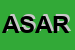 Logo di ACI SARA -AGENZIA RICCIARDONE