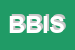 Logo di B e B INTERNATIONAL SRL