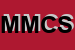 Logo di MCM MANIFATTURE COTONIERE SPA