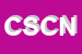 Logo di COMANDO STAZIONE CFS - NUCLEO OPERATIVO CITES