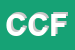 Logo di CORNICI DI COPPOLA FELICE