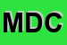 Logo di MADI-STUDIO DI DONATELLA CIRILLO