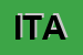 Logo di ITALCEMENTI (SPA)