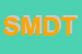 Logo di SUD MOTORS DI DOMENICO TAMBURO E C SNC