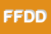 Logo di FALEGNAMERIA FRATELLI D'AMBRO DI D'AMBRO MASSIMO e C - SNC ( FALEGNAMERIA D'AMBRO M