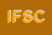 Logo di IACP FUTURA SOCIETA-CONSORTILE A RL