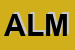 Logo di ALMAPLASTICA