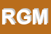 Logo di RGM SRL