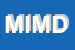 Logo di MDC IL MONDO DELLA CARTUCCIA STAMPA