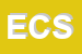 Logo di ETIKA CAMPANA SNC