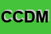 Logo di CDM CENTRO DISTRIBUZIONE MAIOLICA