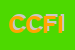 Logo di CFI CONSORZIO FARMACEUTICO INTERCOMUNALE