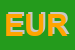Logo di EUROFARM