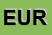 Logo di EUROFARM