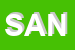 Logo di SANIFAR