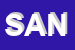 Logo di SANIFAR