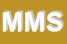 Logo di M e M SNC