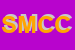 Logo di SINFONIA MODA DI CSQUILLANTE E C SNC